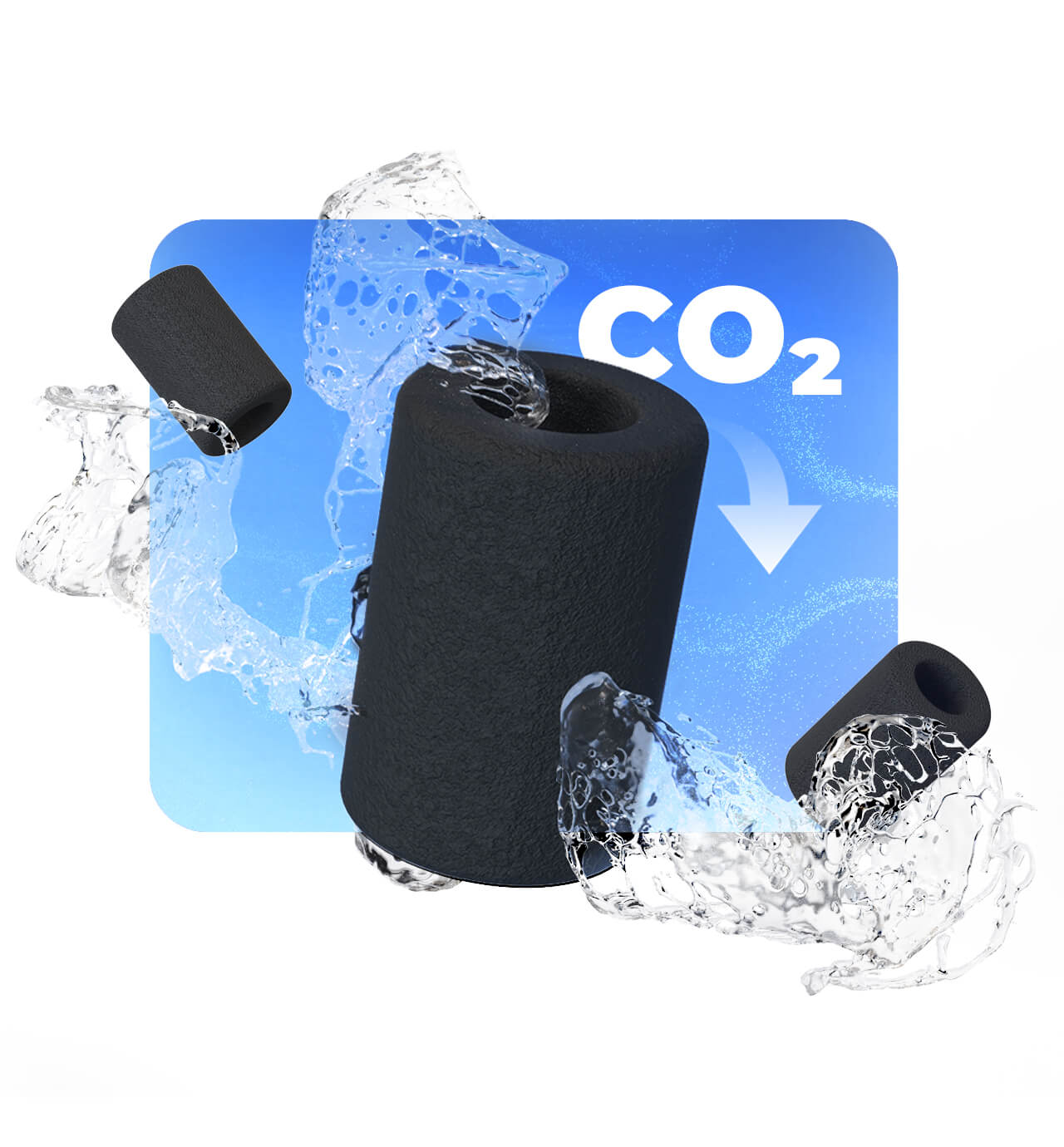 Sustainable Solution